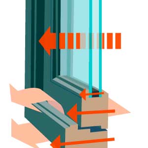 Стеклопакеты с подогревом